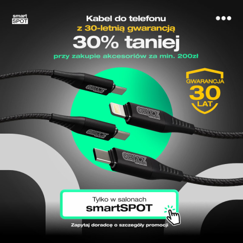 Okazja! Kabel Aramid Core aż 30% taniej!